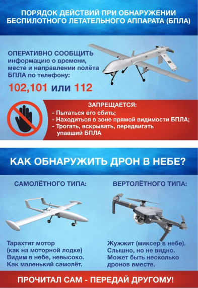 Порядок действий при обнаружении БПЛА. Порядок действий при обнаружении БПЛА.